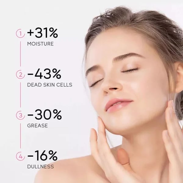 Radiance™ Gentle Peel Gel